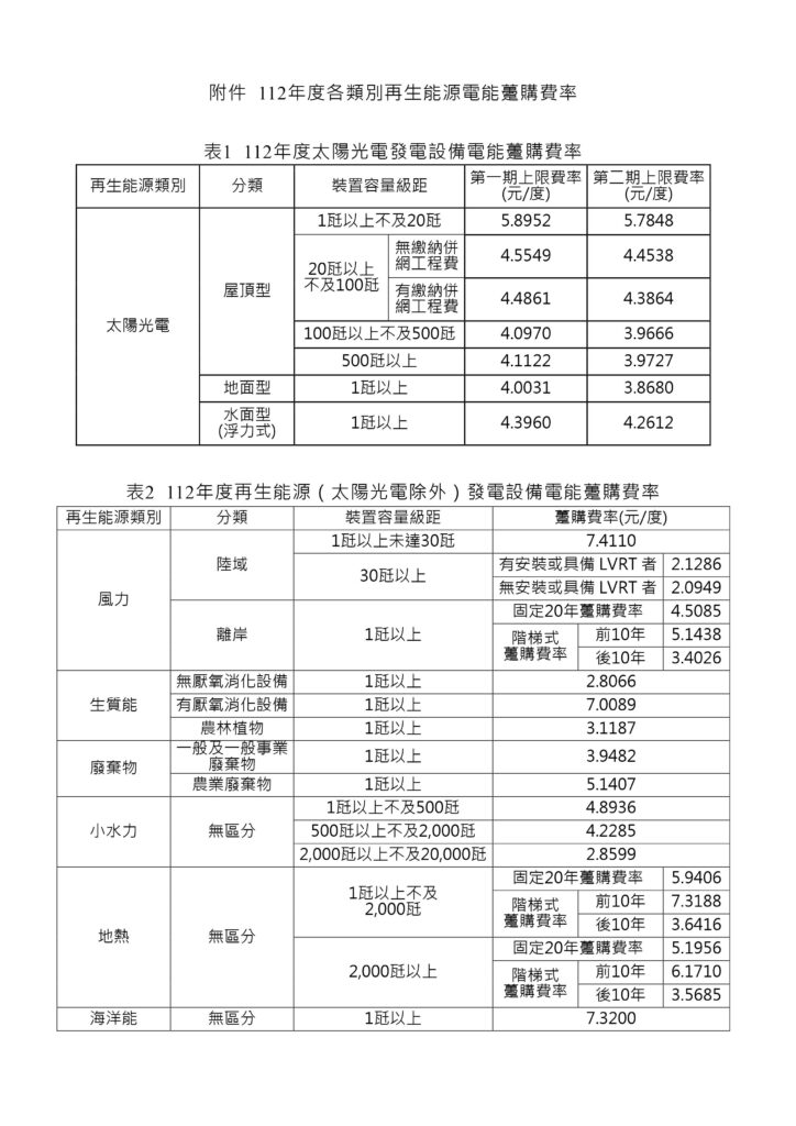 112年度再生能源電能躉購費率